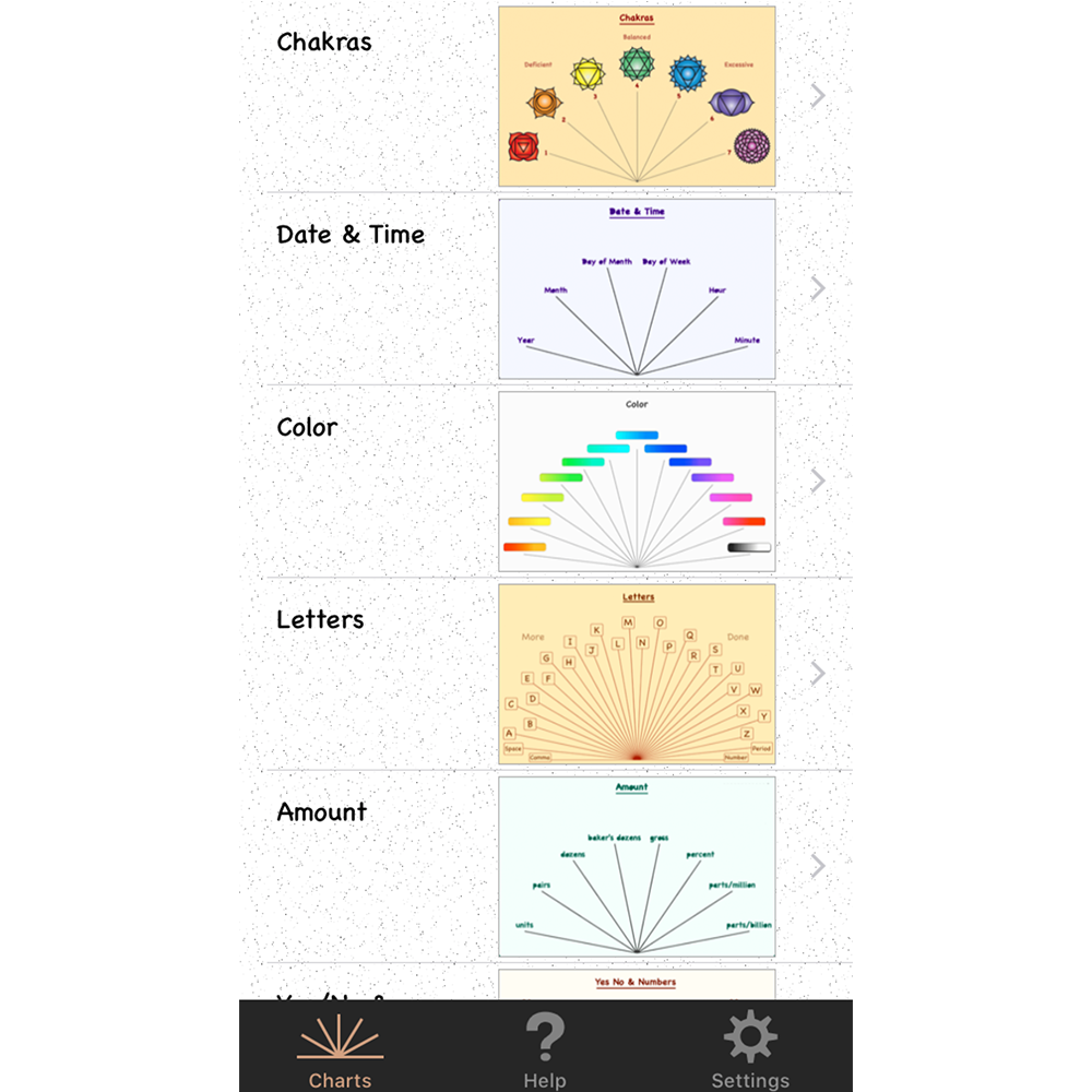 Pendulum Software Pendulum Charts Lite - Syllogenetic Software